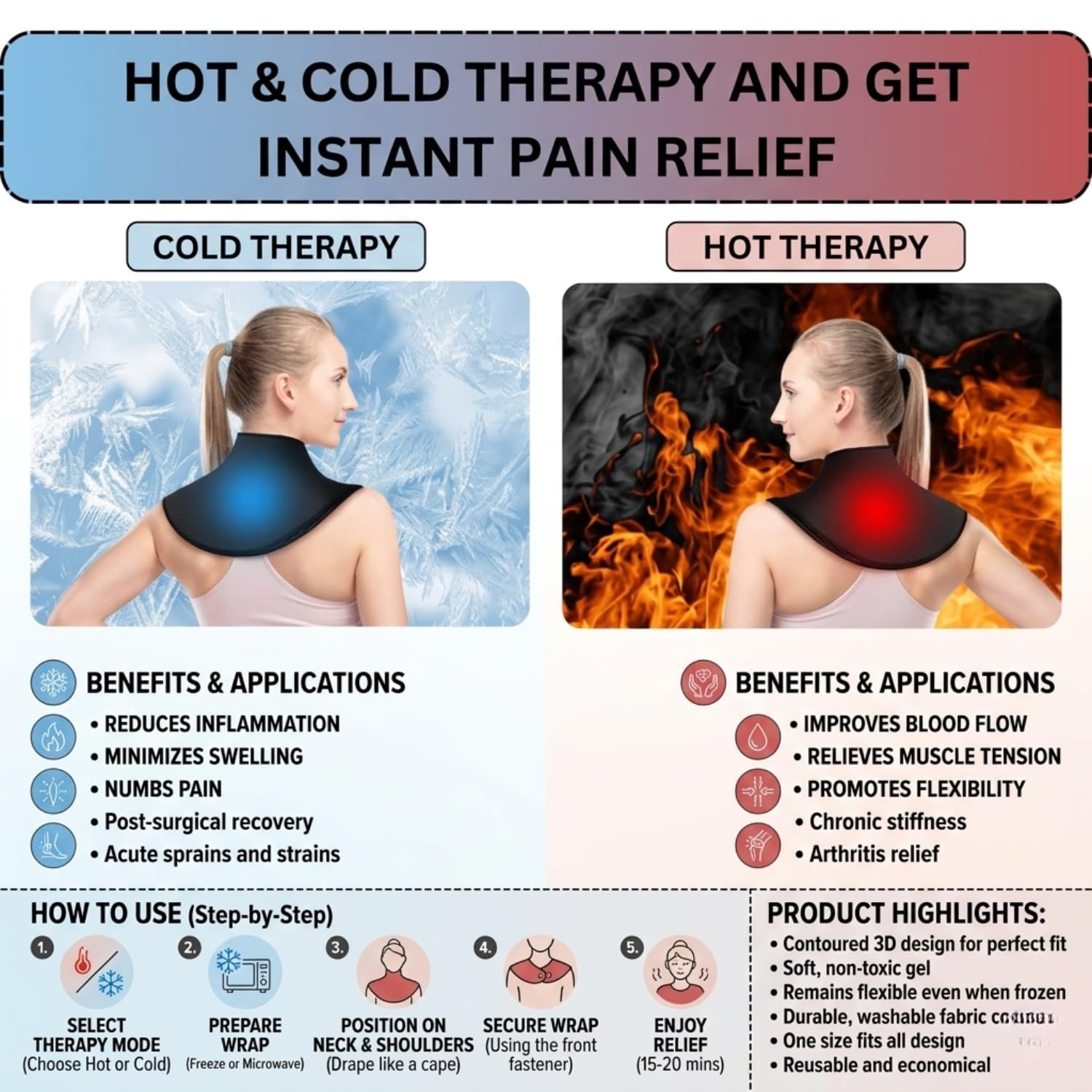 Reusable Ice Cooling Gel Pads For Pain Relief