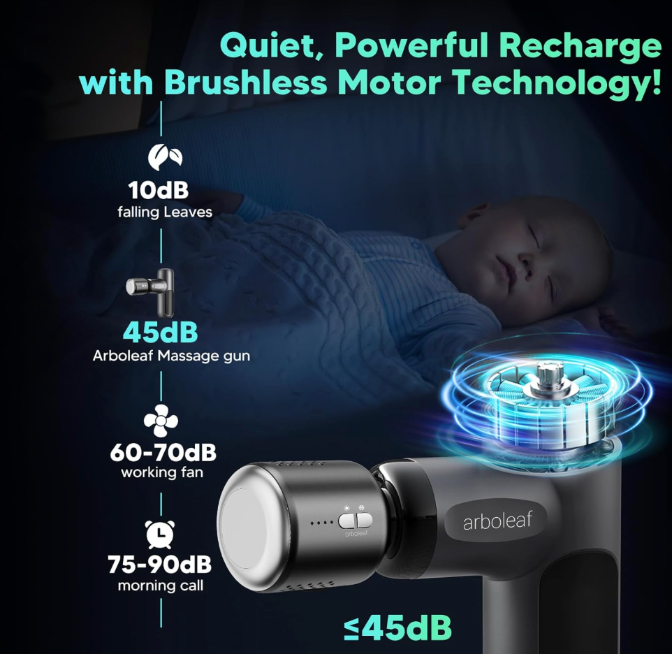 Premium Designed Vibration Gun Massager with Hot/Cold Therapy
