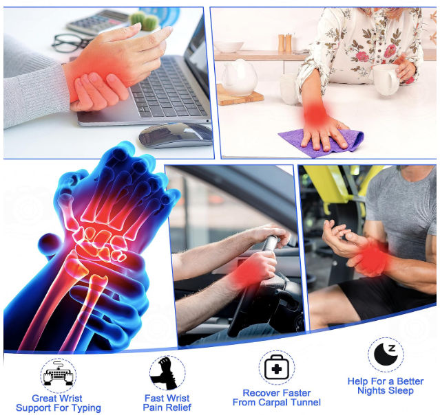 Adjustable Wrist Brace Support