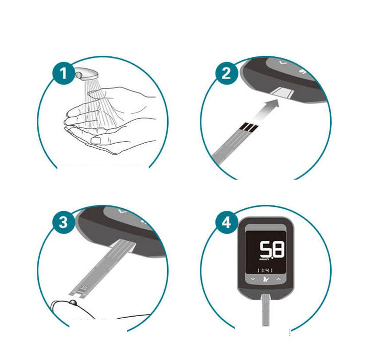 Blood Glucose Ketone Detector Single Machine Does Not Contain Test Paper