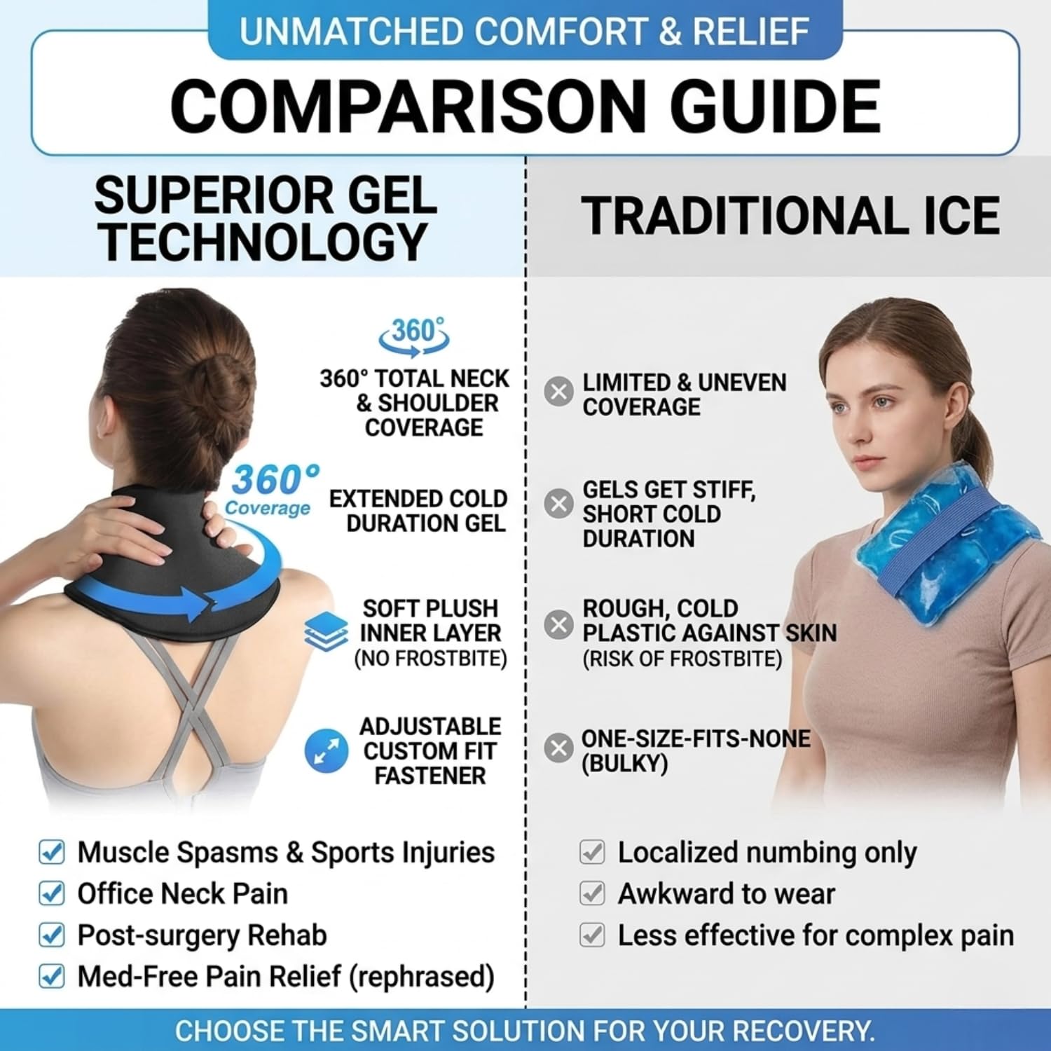Reusable Ice Cooling Gel Pads For Pain Relief