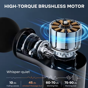 Premium Designed Vibration Gun Massager with Hot/Cold Therapy