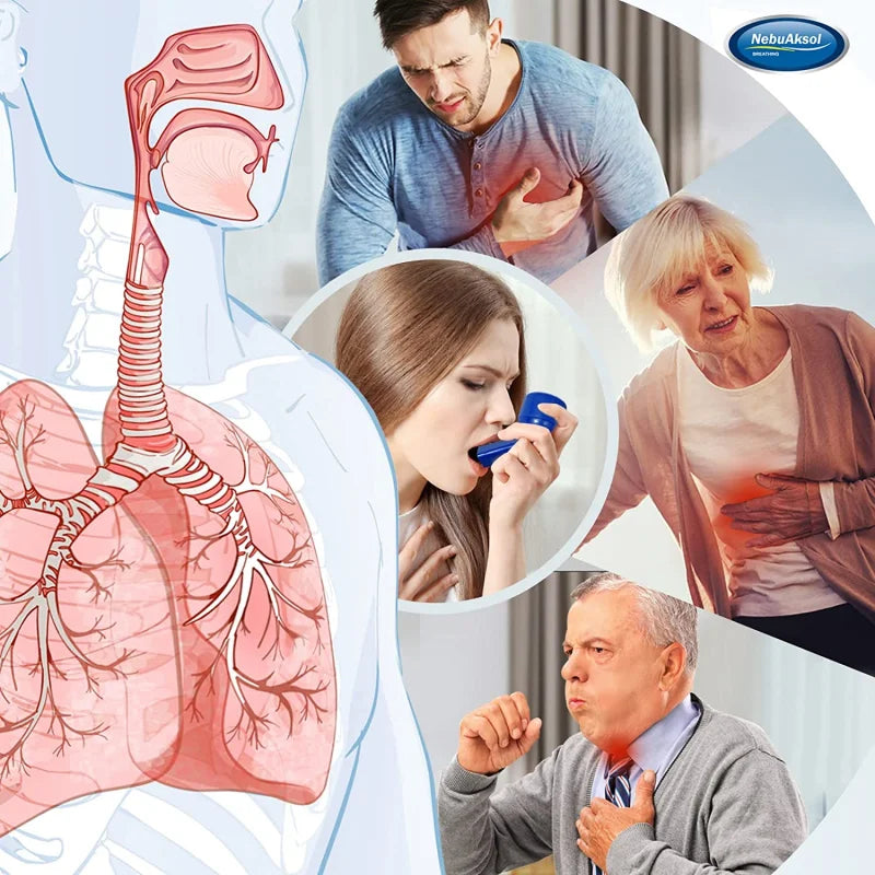 Rehabilitation Breathing Trainer Device