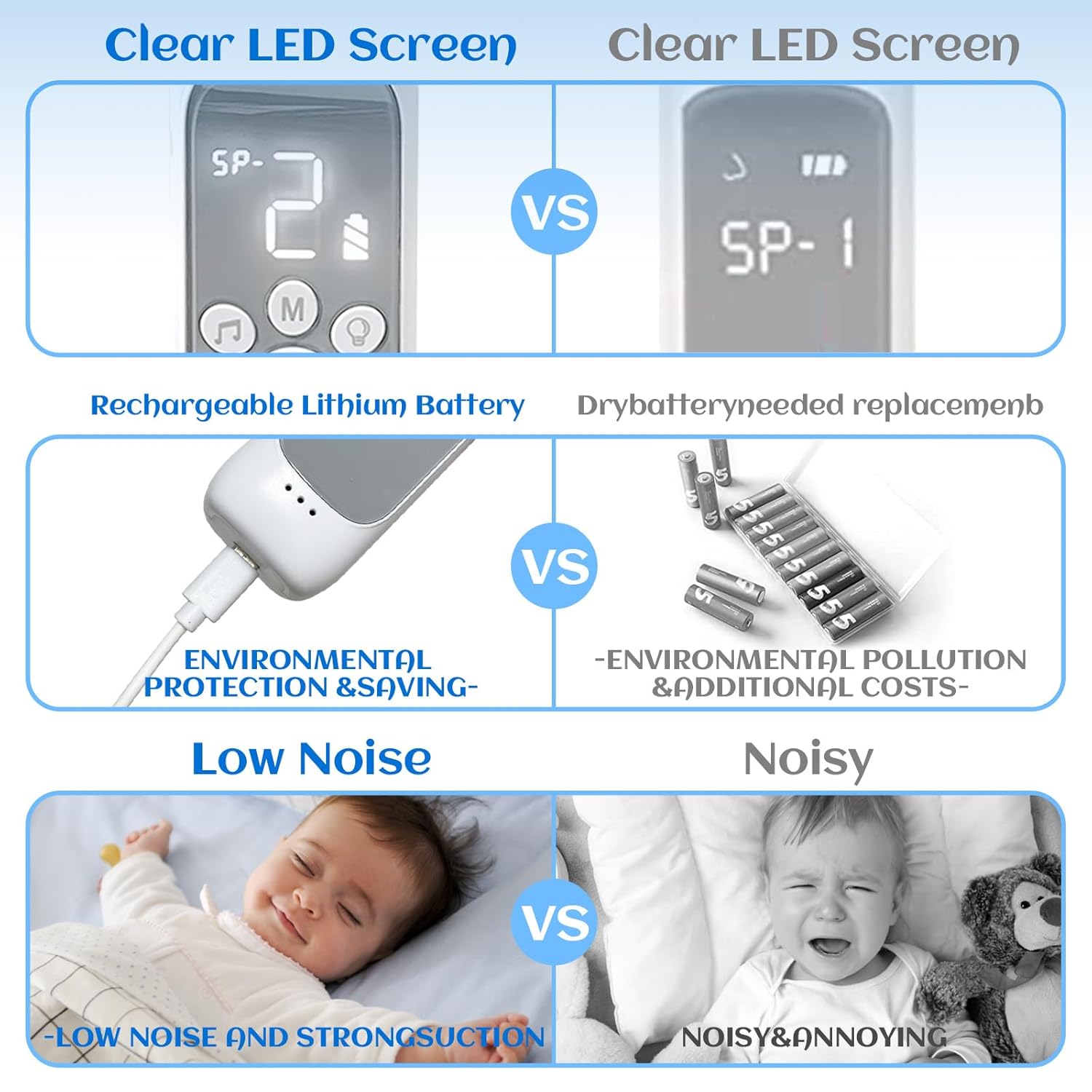 Electric Baby Nasal Aspirator